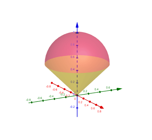 Triple Integral Spherical Coo Geogebra