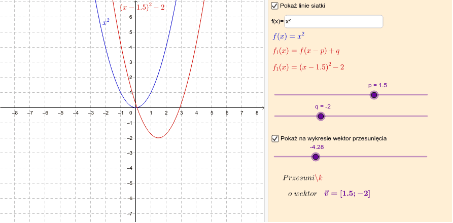 Przesunięcie funkcji o wektor GeoGebra