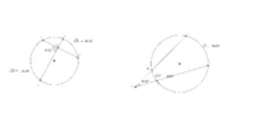 Angle Relationships In Circles Geogebra