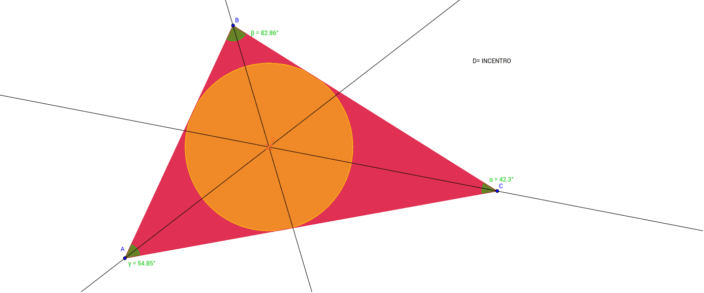 Puntos Notables de un triángulo Incentro GeoGebra