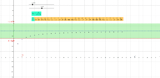 Limieten Van Rijen Vb1 GeoGebra