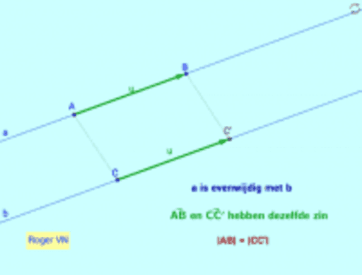 Gelijke Vectoren GeoGebra