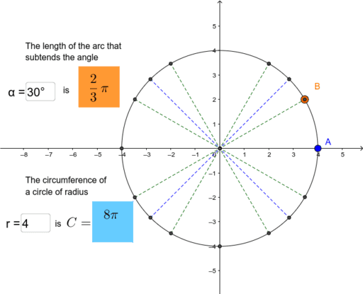 Arc Length GeoGebra