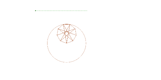 AIRE DU DISQUE GeoGebra