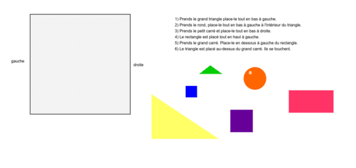 Jeu 2 Correction GeoGebra