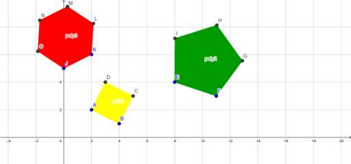 Polygon GeoGebra