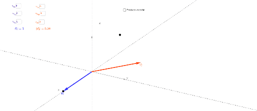 Producto Vectorial Geogebra