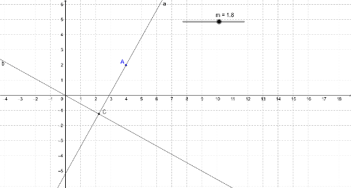 Lugar Geom Trico Geogebra