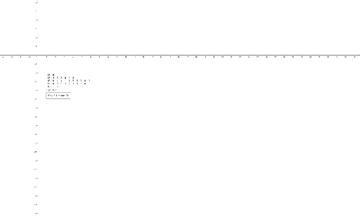 Diagramme Tige Feuilles GeoGebra