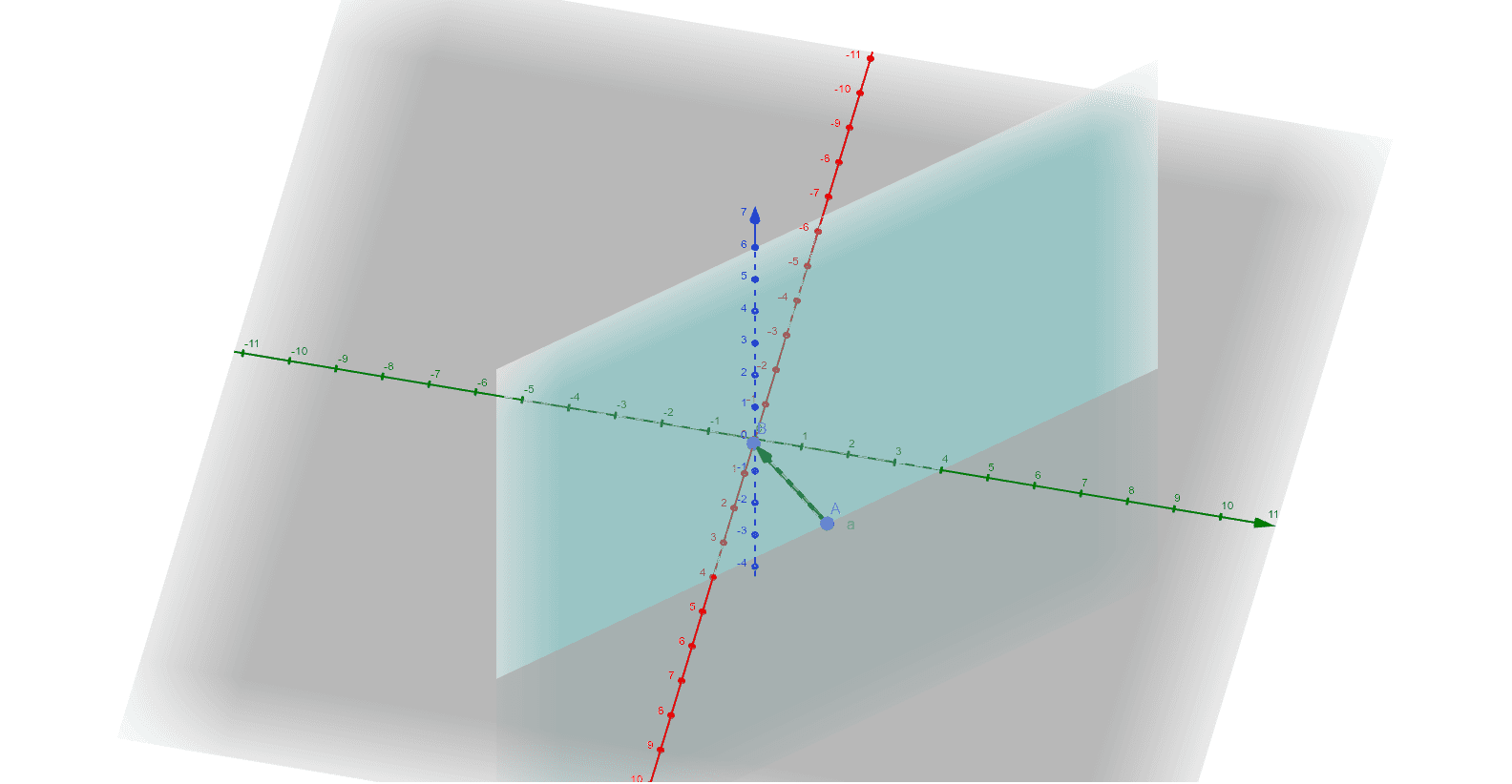 Besondere Lage Von Ebenen Koordinatenform V2 GeoGebra