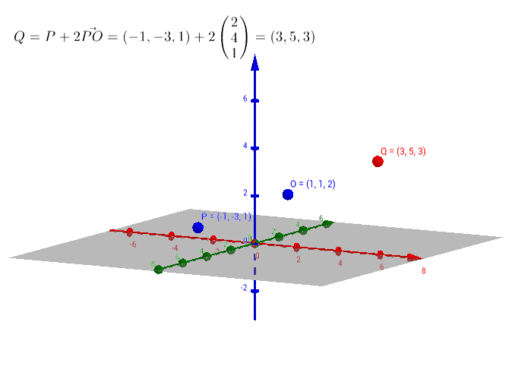 Punto Sim Trico A Otro En El Espacio Geogebra