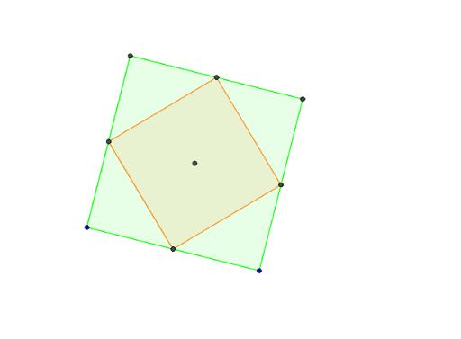 Cuadrado Geogebra