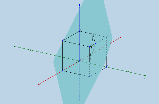 Exercice I Feuille d exercice 27 Décembre 2014 GeoGebra