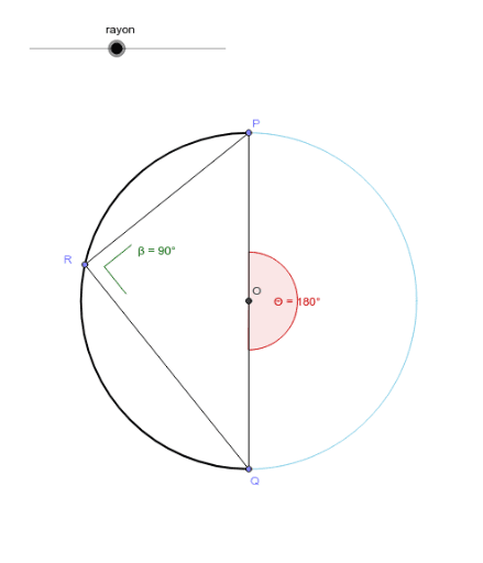 Angle Au Centre Et Angle Inscrit Geogebra