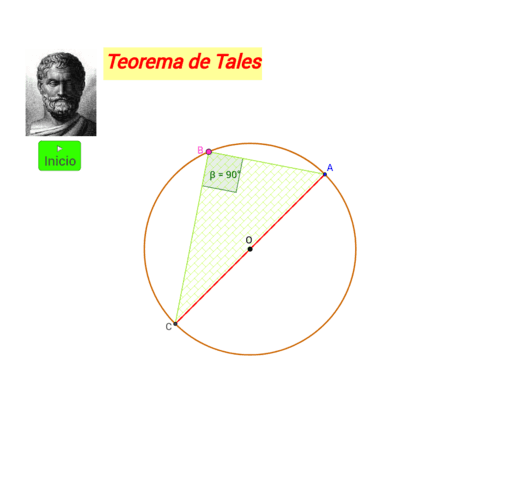 Teorema De Tales GeoGebra