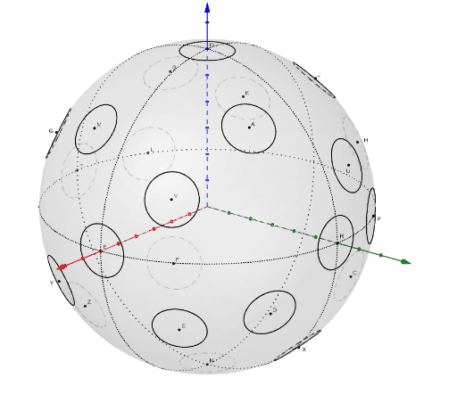 Esfera Geogebra