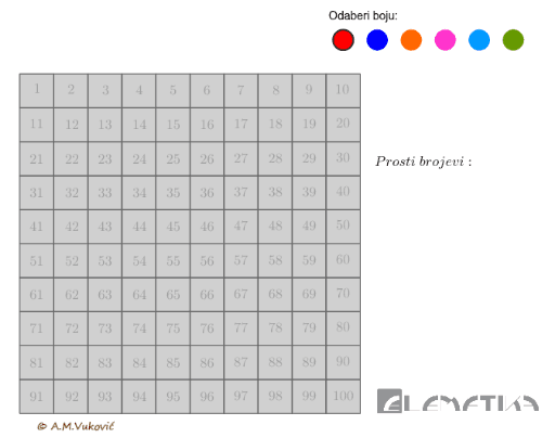 Eratostenovo Sito GeoGebra