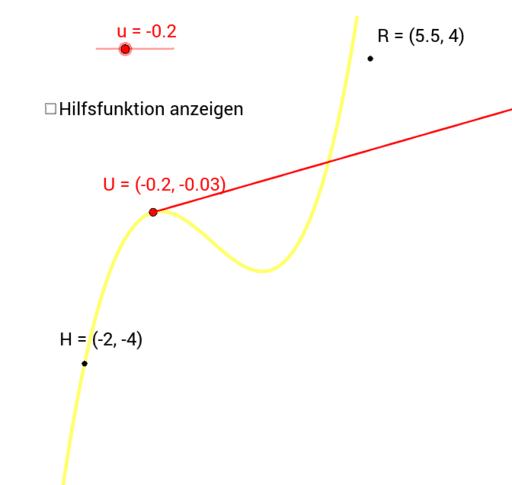 Modellierung Eines Stra Enneubaus Mit Tangenten Geogebra