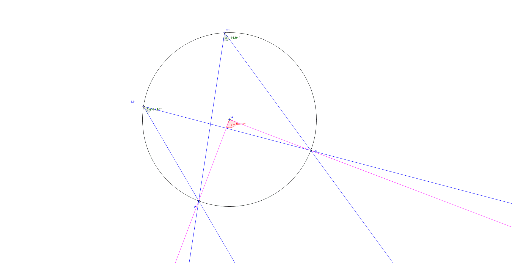 Angles inscrits et angle au centre dans un même cercle GeoGebra