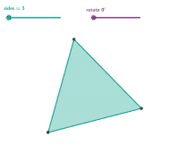 Exploring Rotational Symmetry Of Regular Polygons Lesson Exploration