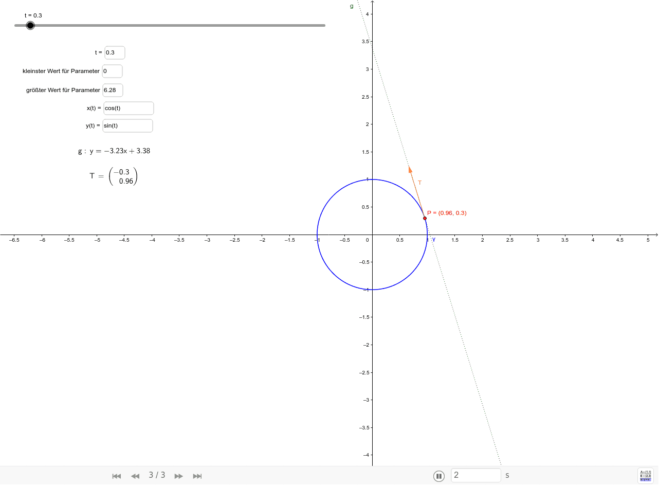 Parameterform Einer Ebenen Kurve GeoGebra