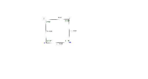 Cuadrado Geogebra