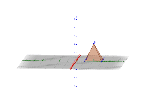 Right Pyramid Geogebra