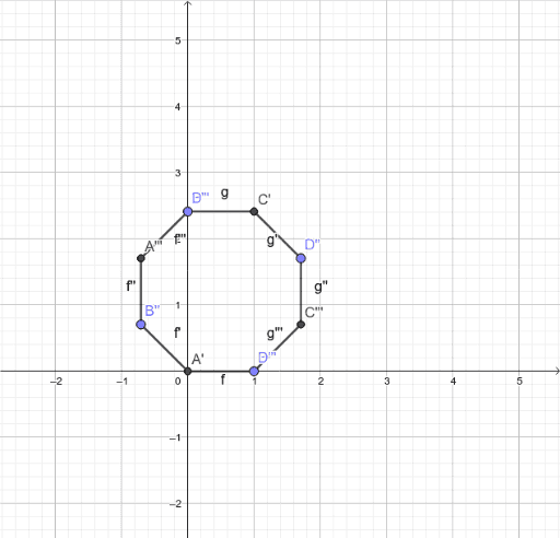 Oct Gon X Nia Geogebra