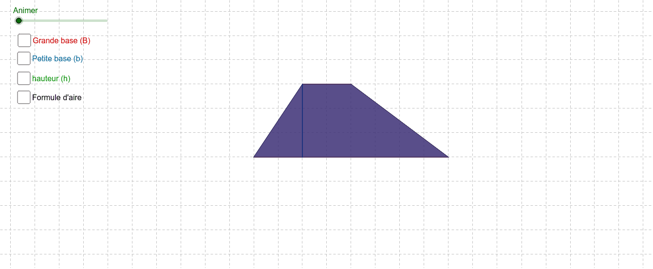 Aire du trapèze GeoGebra