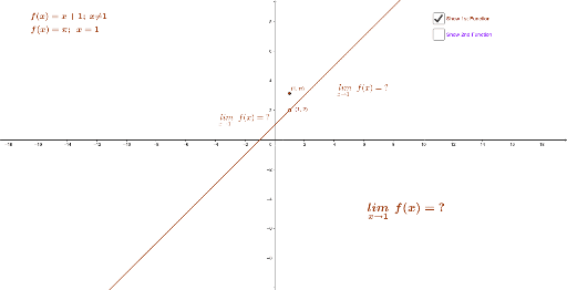 Limits Introductory Questions Geogebra