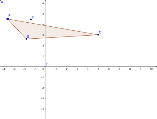 TriAngle GeoGebra