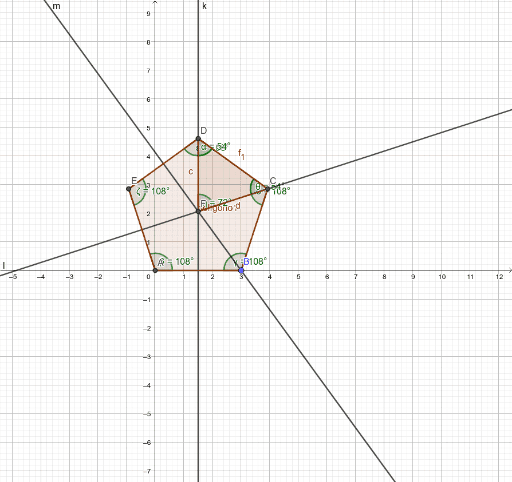 Pract Pentagon Geogebra