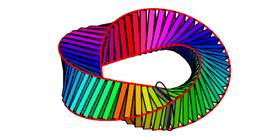 Knot Inscribed In A Torus GeoGebra