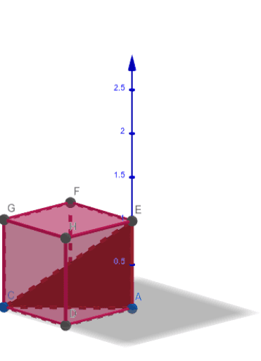 Diagonal De Um Cubo GeoGebra