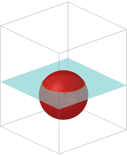 Intersecci N De Una Esfera Con Planos Paralelos Al Plano Xy Geogebra