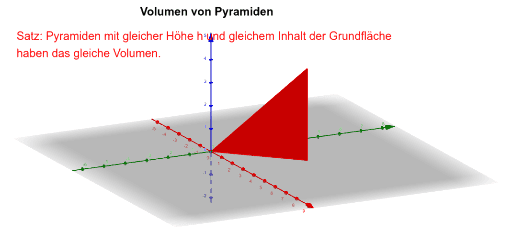 Herleitung Formel für das Volumen von Pyramiden GeoGebra