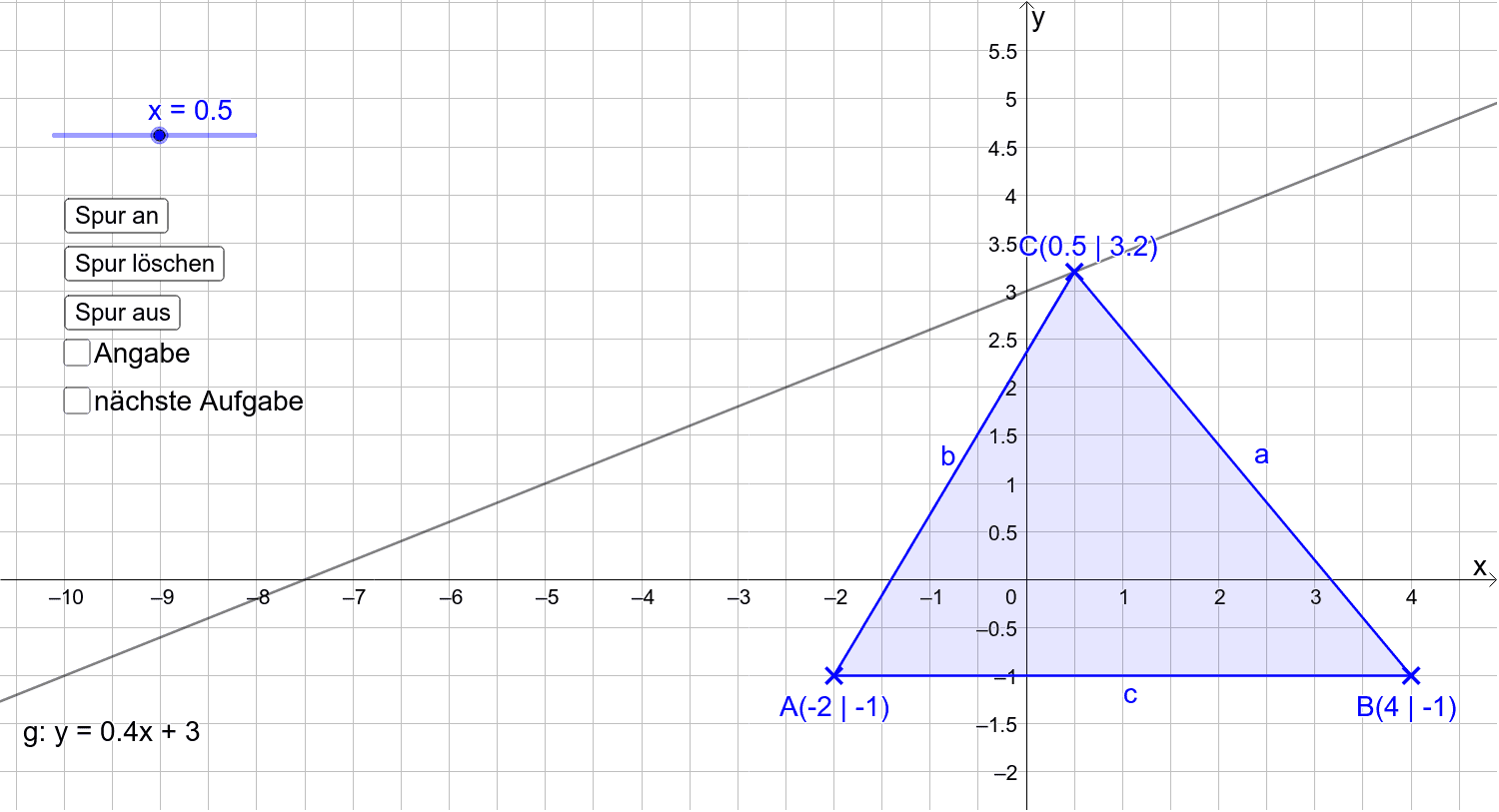 Funktionale Abh Ngigkeiten Musteraufgabe Geogebra