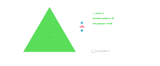 Poligoni Isoperimetrici Prova Geogebra