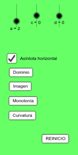 La Funci N Exponencial Geogebra