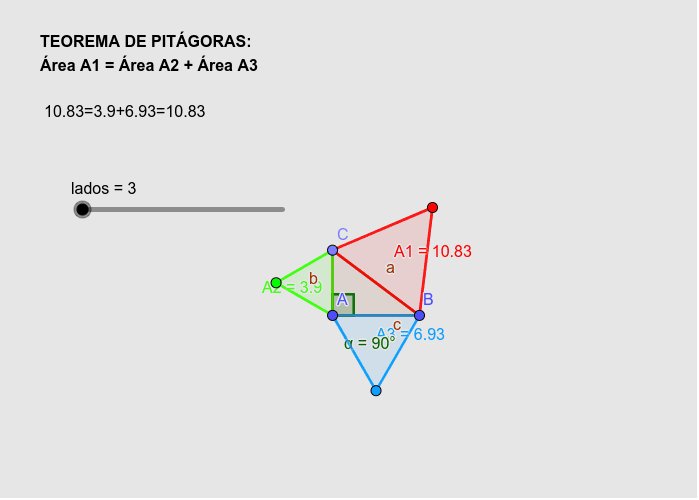 Teorema De Pitagoras Interpretacion Geometrica Geogebra Images