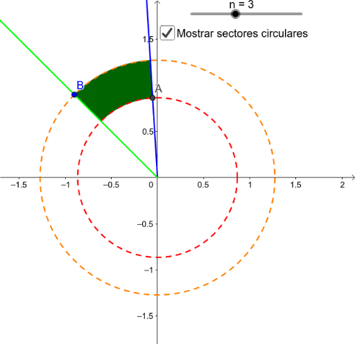 Potenciaci N De Sectores De Coronas Circulares Geogebra