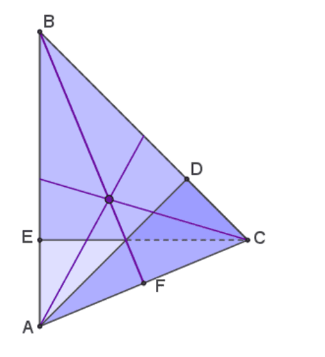 Driehoek Zwaartelijnen GeoGebra