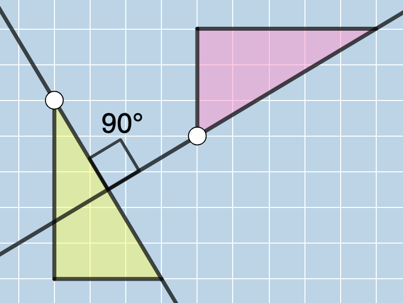 Slopes Of Parallel And Perpendicular Lines Discovery Assessment