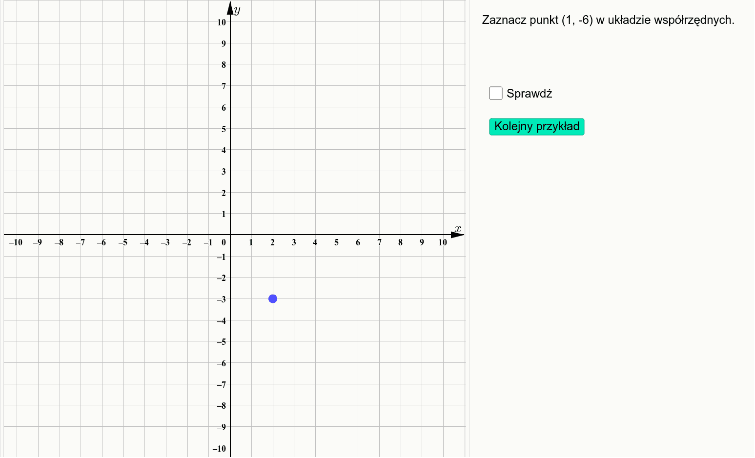 Zaznaczanie Punkt W W Uk Adzie Wsp Rz Dnych Geogebra