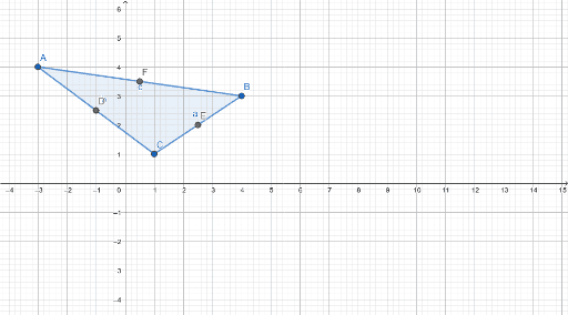 Puntos Medios De Un Triangulo GeoGebra