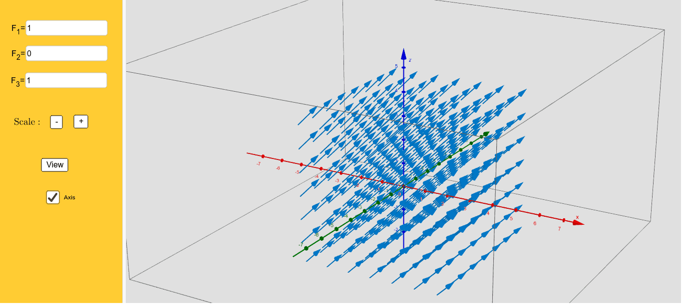 Vector Fields D Geogebra