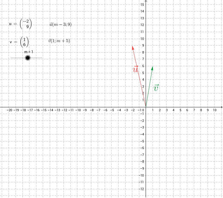 Colinéarité de vecteurs GeoGebra