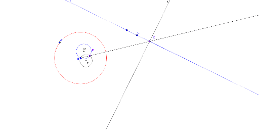 Loodrechte Rechten Geogebra