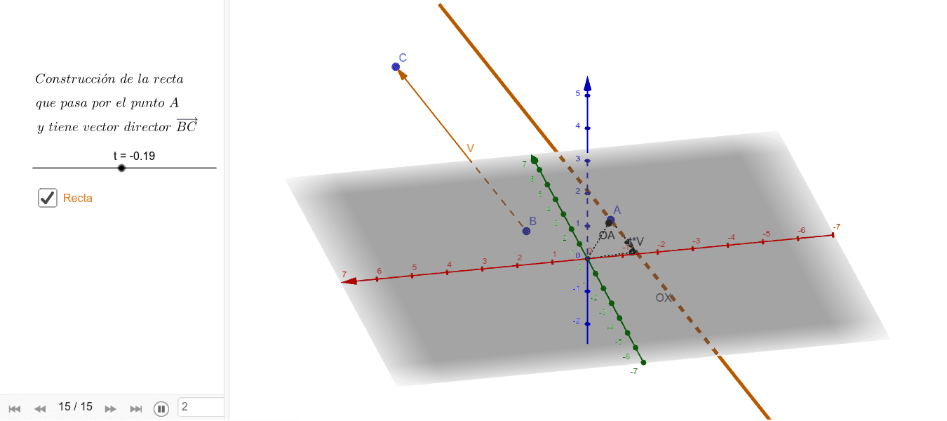 Ecuación vectorial de la Recta en el espacio GeoGebra