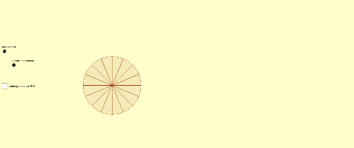 Aire Du Disque GeoGebra